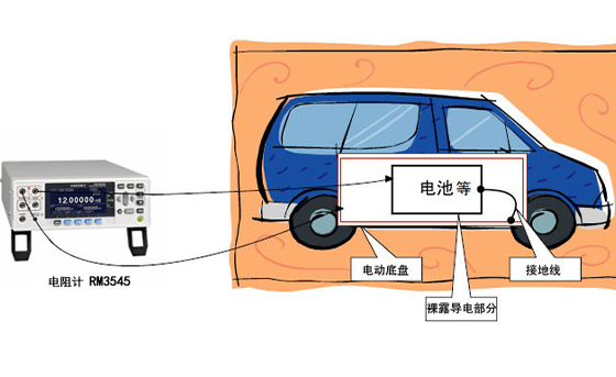 电动汽车和油电混合动力车的间接接触保护测试